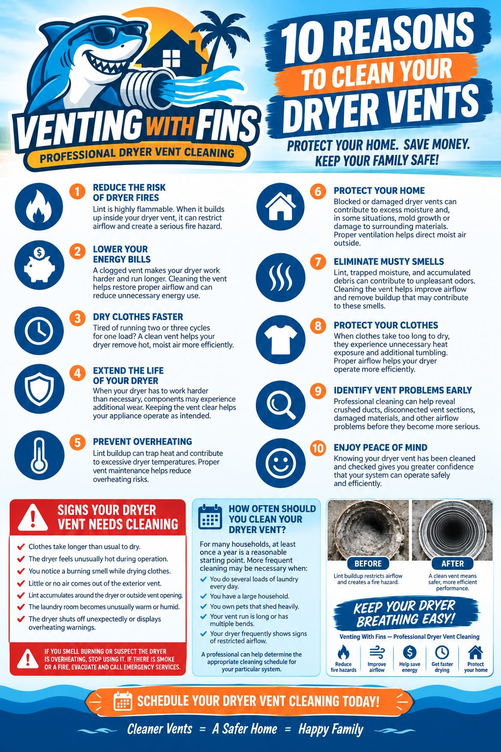 10 reasons to clean your dryer vents — Venting with Fin-S dryer safety infographic